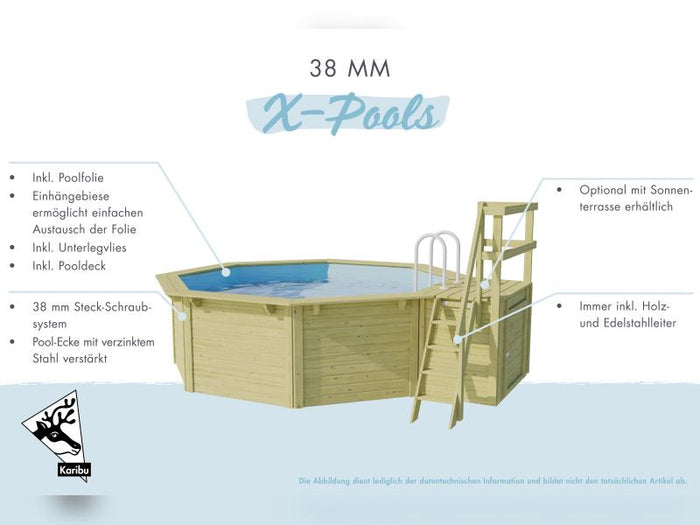 Karibu Pool Modell 4 X im Set mit Terrasse, Filteranlage groß und Skimmer, kdi - Folie Blau