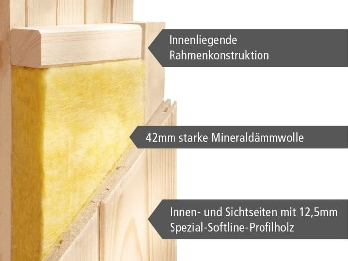 Karibu Sauna Arvika 68 mm