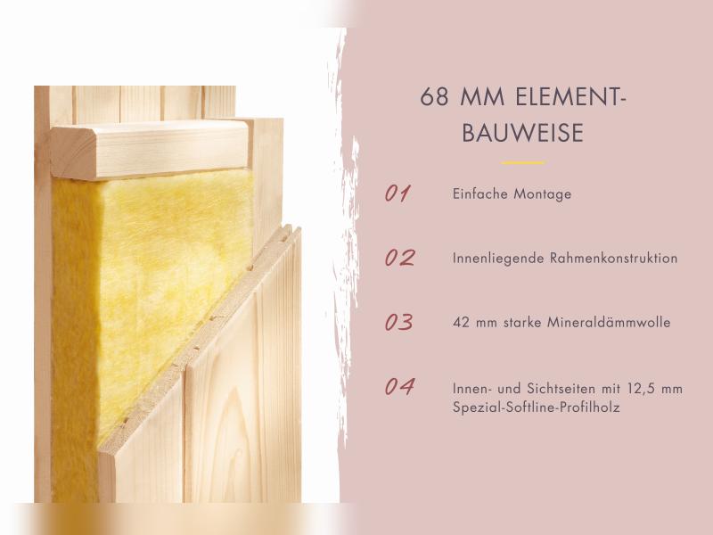 Karibu Sauna Irava 1 - inkl. 3,6 kW Ofen ext. Steuerung