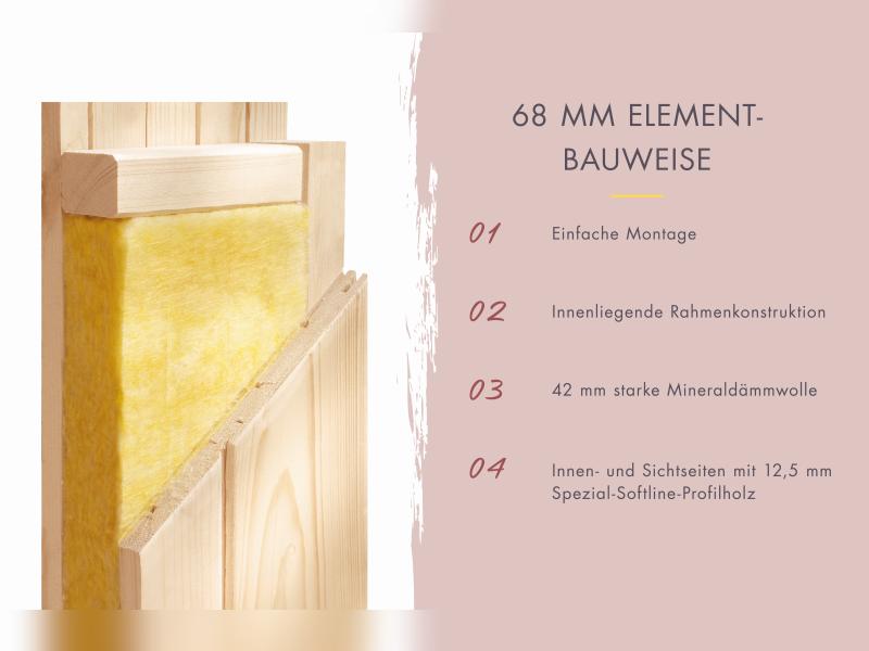 Karibu Sauna Irava 2 inkl. 3,6 kW Ofen integr. Steuerung