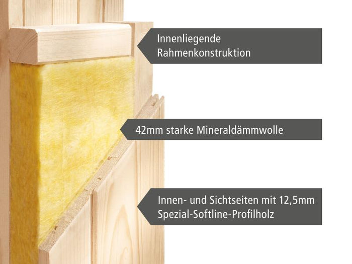 Karibu Sauna Larin inkl. 9 kW Bioofen mit externer Steuerung, mit Dachkranz, mit energiesparender Sa