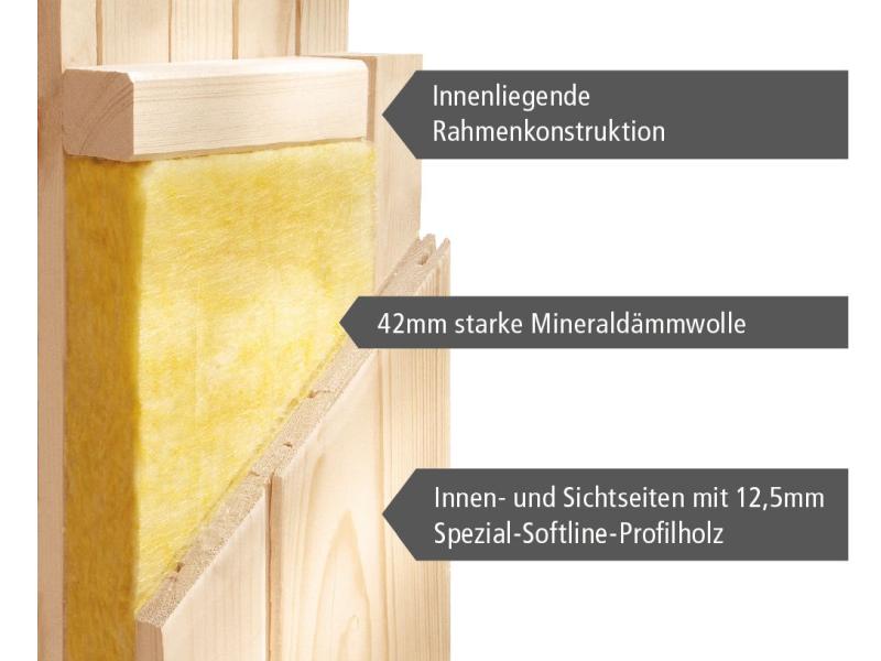 Karibu Sauna Larin inkl. 9 kW Ofen integrierte Steuerung, mit bronzerter Ganzglastür - mit Dachkranz