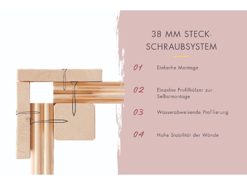 Karibu Saunahaus Hytti 0 38 mm - Ofen 9kW Bio ext. Strg. - Iso Tür naturbelassen