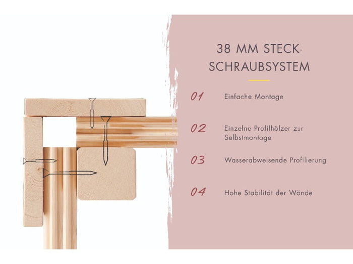 Karibu Saunahaus Hytti 0 38 mm - Ofen 9kW Bio ext. Strg. - Iso Tür, terragrau