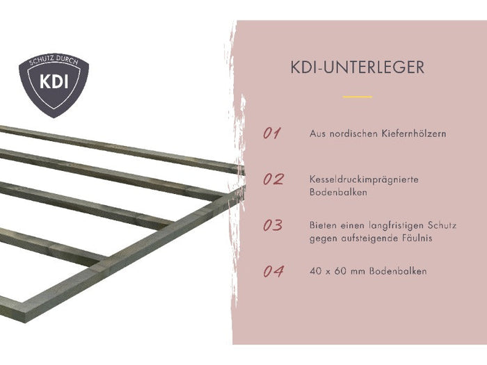 Karibu Saunahaus Hytti 0 38 mm - Ofen 9kW ext. Strg. - Iso Tür, terragrau