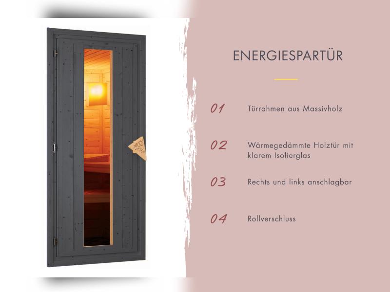 Karibu Saunahaus Hytti 0 38 mm - Ofen 9kW integr. Strg. - Iso-Tür, terragrau