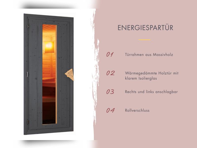 Karibu Saunahaus Hytti 0 38 mm - ohne Ofen - mit Iso-Tür, terragrau