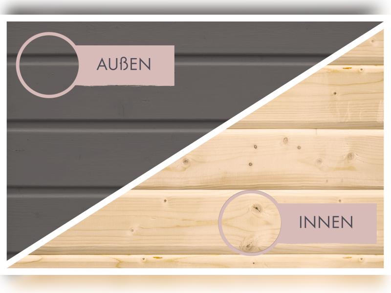 Karibu Saunahaus Hytti 0 38 mm - ohne Ofen - mit Iso-Tür, terragrau