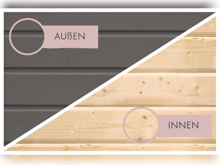 Karibu Saunahaus Hytti 0 38 mm - ohne Ofen - mit Iso-Tür, terragrau