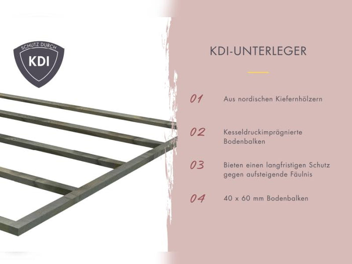 Karibu Saunahaus Hytti 1 38 mm terragrau- inkl. 9 kW Ofen ext. Steuerung - mit Energiespartür und F