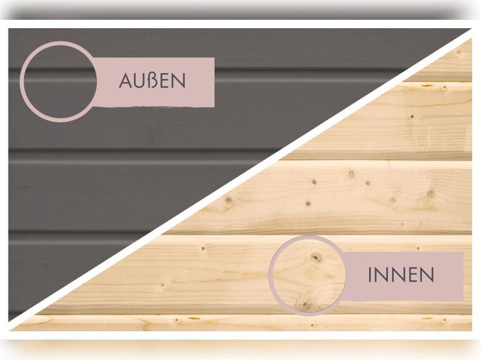 Karibu Saunahaus Hytti 1 38 mm terragrau- inkl. 9 kW Ofen ext. Steuerung - mit Energiespartür und F