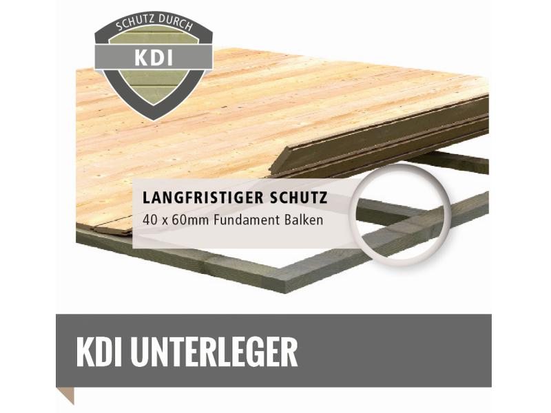 Karibu Saunahaus Mikka 38 mm- ohne Ofen- klassische Tür