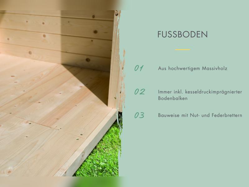 Karibu Studio Dice 1 natur 38 mm, inkl. Fußboden und selbstklebende Dachfolie