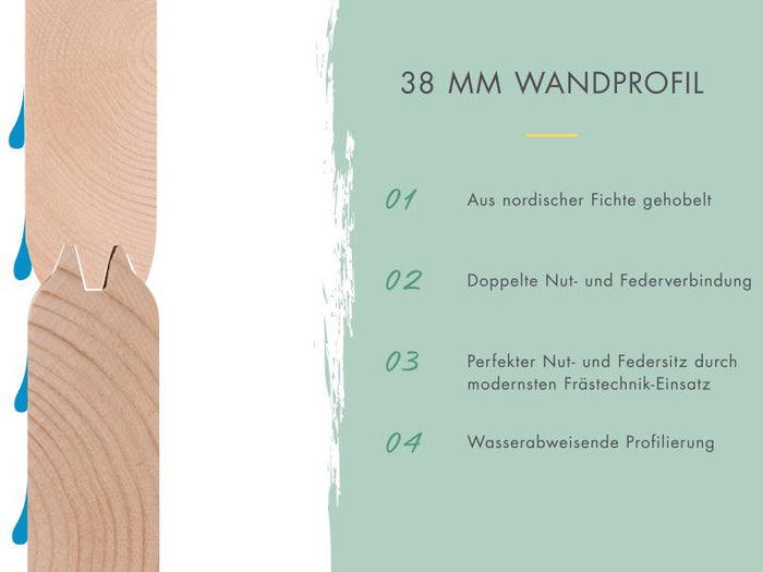 Karibu Studio Dice 3 natur 38 mm, inkl. Fußboden und selbstklebende Dachfolie