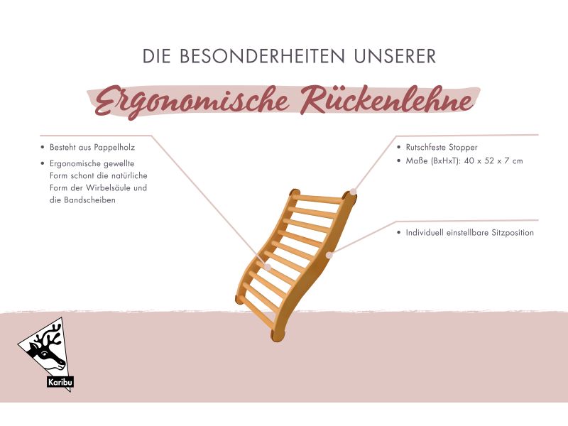 Karibu Sauna Rückenlehne ergonomisch