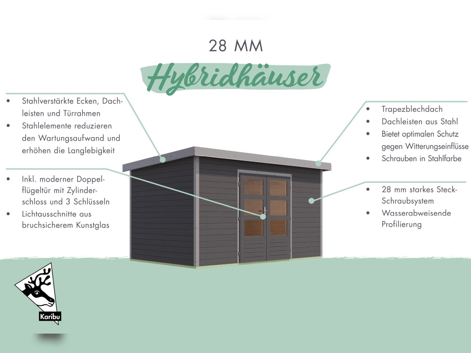 Karibu Hybrid Gartenhaus Pluto 2 B, terragrau/anthrazit, 28 mm