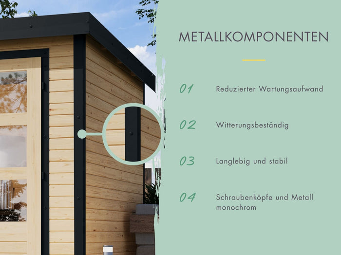 Karibu Hybrid Gartenhaus Saturn B, anthrazit/anthrazit, 38 mm, inkl. Fußboden und Anbaudach 3m