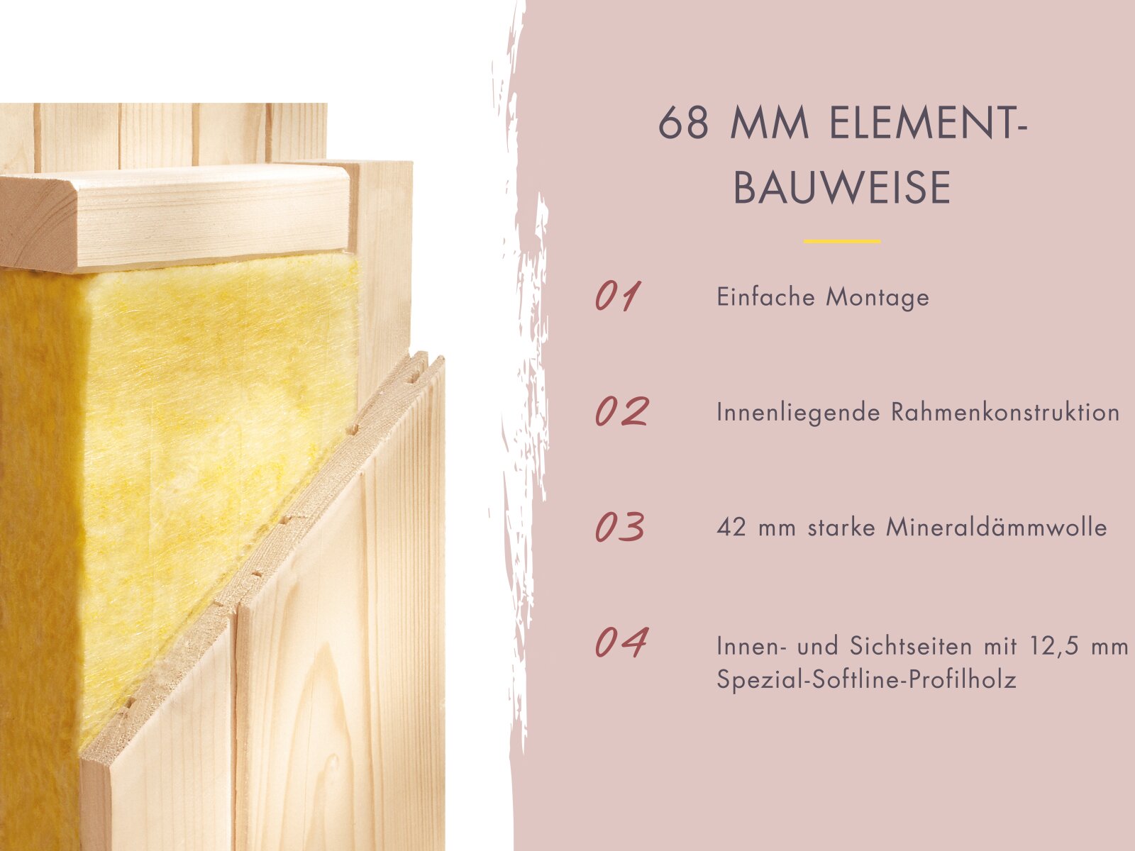 Amelia 2 - Karibu Sauna, inkl. 9 kW Bioofen mit ext. Steuerung Wifi HUUM - ohne Dachkranz -