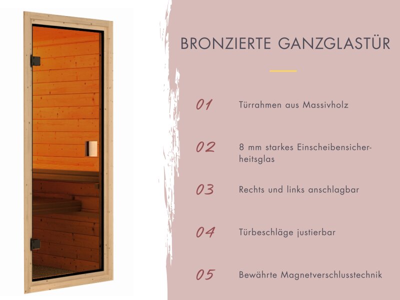 Karibu Saunahaus Hytti 6, inkl. 9 kW Ofen ext. Steuerung HUUM -mit Iso-Tür- Terragrau