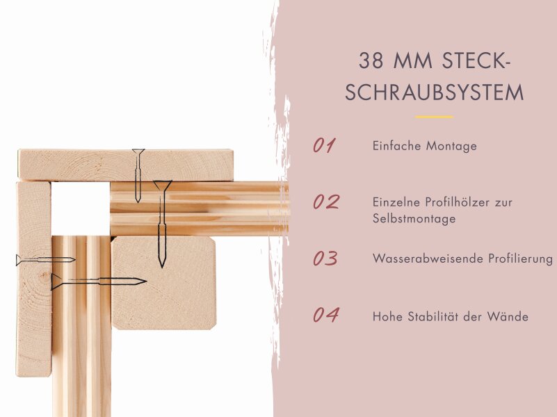Karibu Saunahaus Hytti 6, inkl. 9 kW Bioofen ext. Steuerung HUUM -mit Iso-Tür- Terragrau