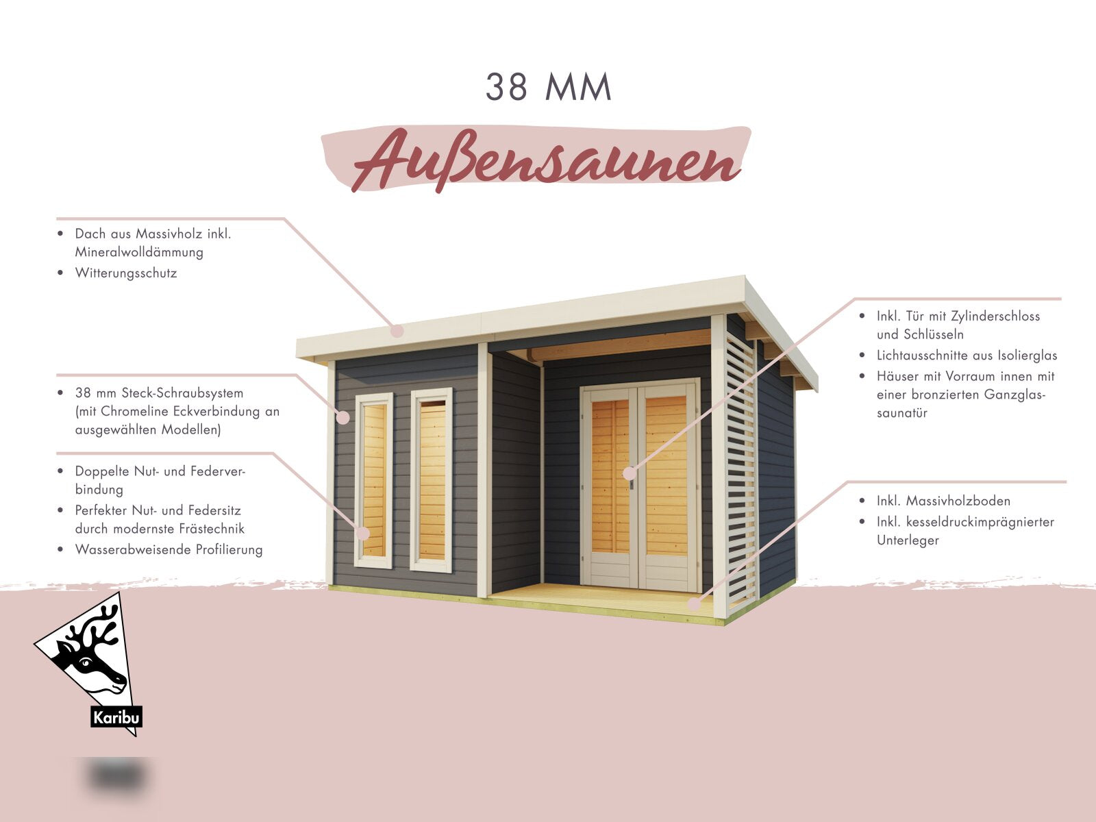 Karibu Saunahaus Mainburg 1 Set B terragrau, inkl. 9 kW Bioofen ext. Steuerung HUUM