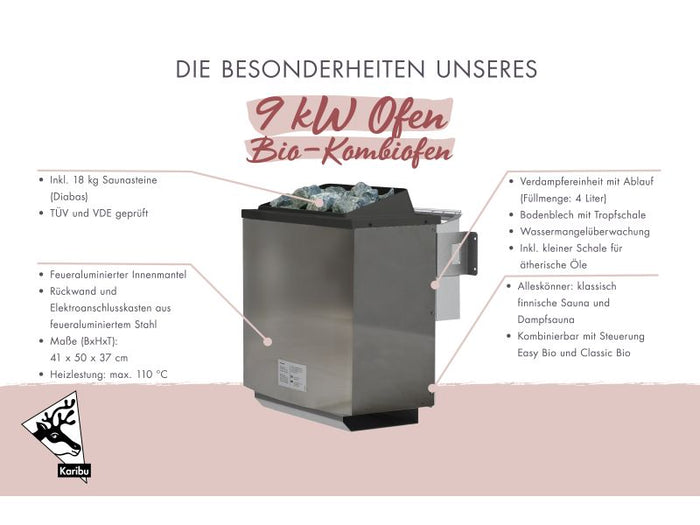 Karibu Bio-Kombiofen 9,0 kW Grundkörper und Steine