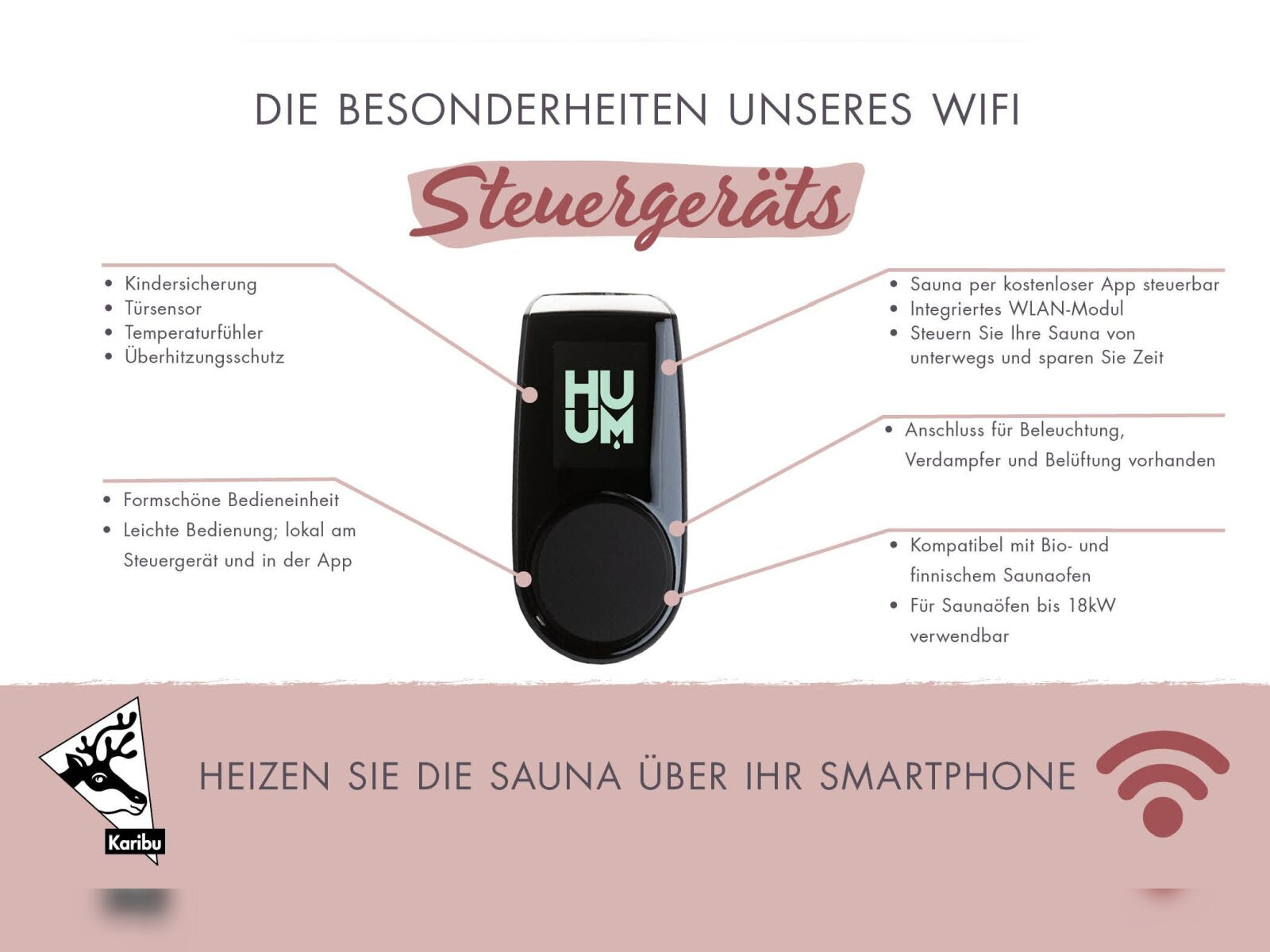 Karibu Saunahaus Hygge 38 mm- terragrau- inkl. 9 kW Ofen ext. Steuerung Wifi HUUM