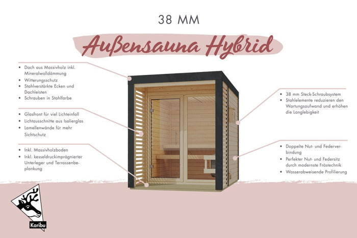 Karibu Hybrid Saunahaus Ares 2, inkl. Anbaudach in naturbelassen/graualuminium -ohne Ofen-