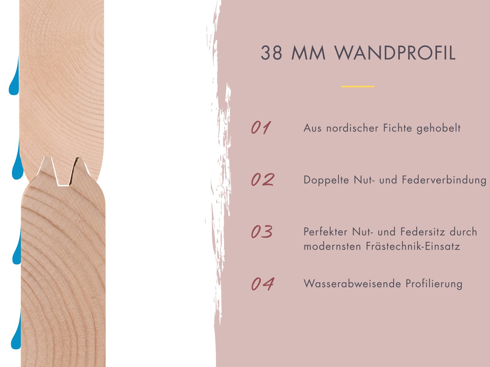 Karibu Hybrid Saunahaus Ares 2, inkl. Anbaudach in anthrazit/graualuminium -ohne Ofen-