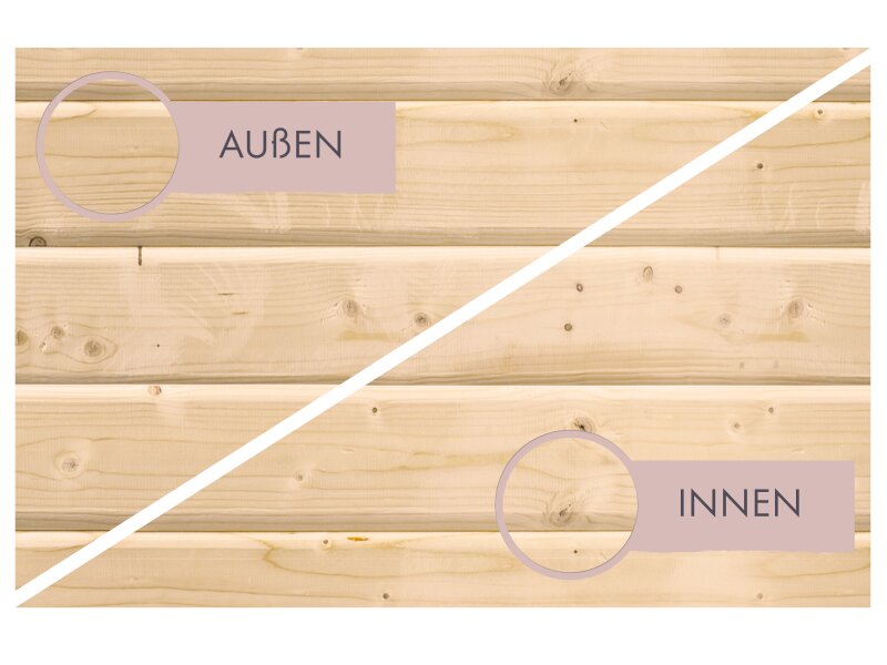 Karibu Saunahaus Skrollan 2, inkl. 9 kW Bioofen ext. Steuerung HUUM - Klassische Tür