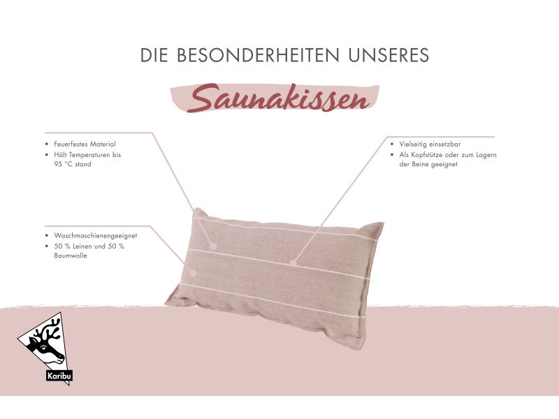 Karibu Saunakissen, hitzebeständing