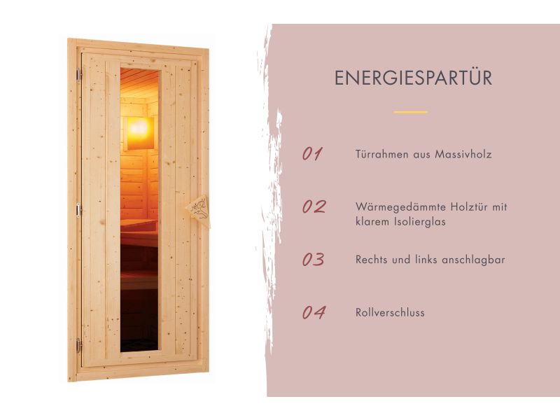 Karibu Saunatür Energiesparend gedämmt für 68 mm Wandstärke