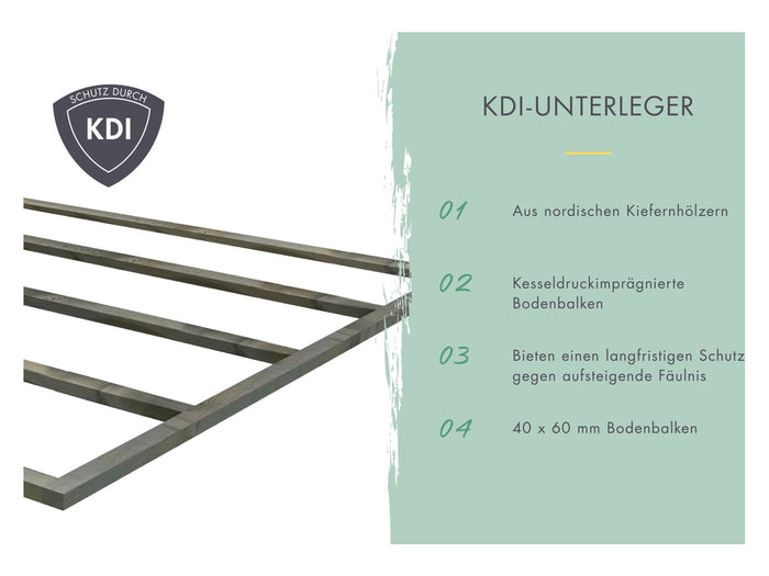 Karibu Gartenhaus Goldendorf 5 terragrau 19 mm mit Anbaudach 2,40 m und Rückwand