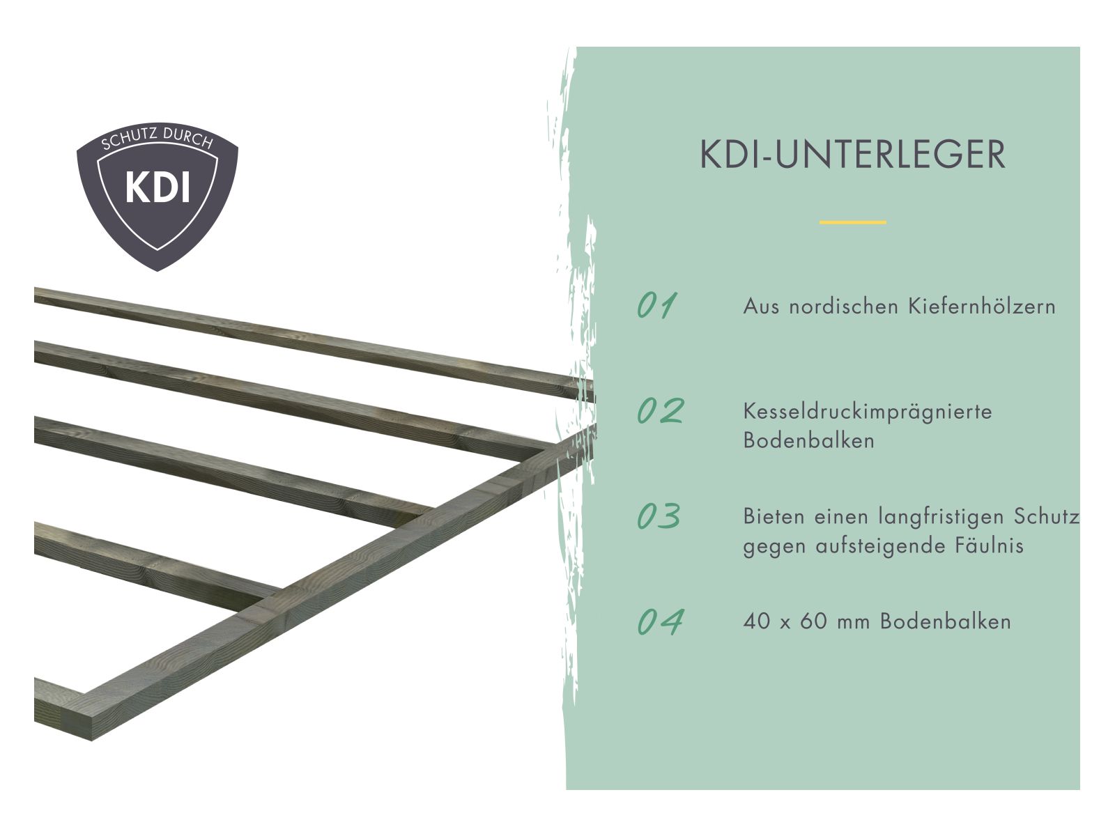 Karibu Gartenhaus Askola 2 mit Anbaudach 2,40 m, Rückwand