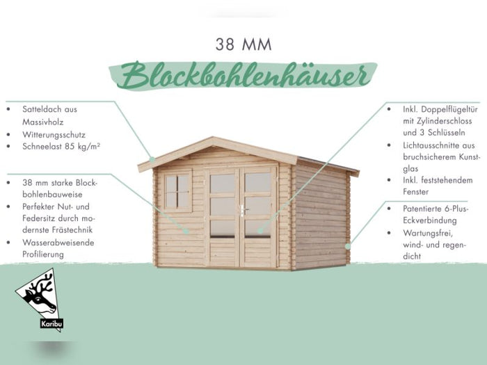 Gartenhaus 38 mm Felsenau 5 naturbelassen