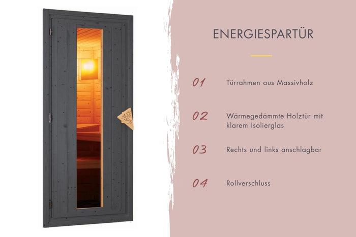 Karibu Saunahaus Hytti 6, inkl. 9 kW Bioofen ext. Steuerung HUUM -mit Iso-Tür- Terragrau