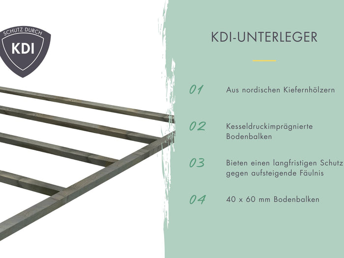 Karibu Hybrid Gartenhaus Saturn A, naturbelassen/anthrazit, 38 mm, inkl. Fußboden