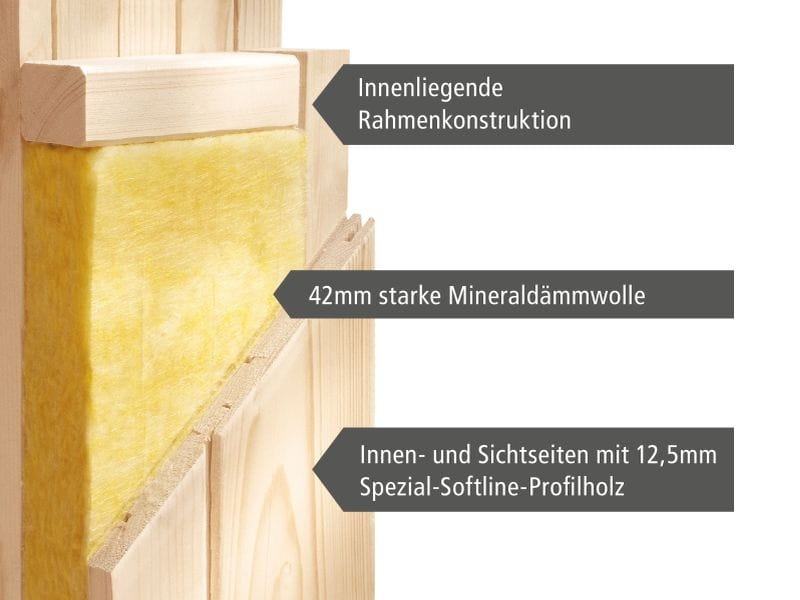 Daria - Karibu Sauna Plug & Play ohne Ofen - mit Dachkranz - Energiespartür