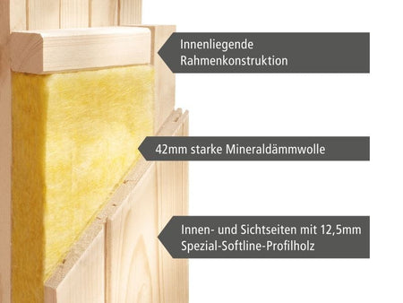 Daria - Karibu Sauna Plug & Play ohne Ofen - mit Dachkranz - Energiespartür