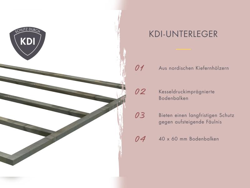 Karibu Fasshaus 2 asymmetrisch, ohne Saunaofen