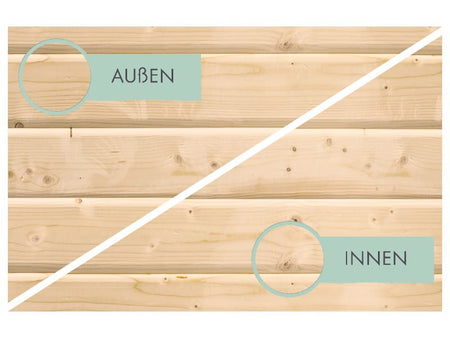 Karibu Gartenhaus Askola 5 mit Anbaudach 2,25 Meter