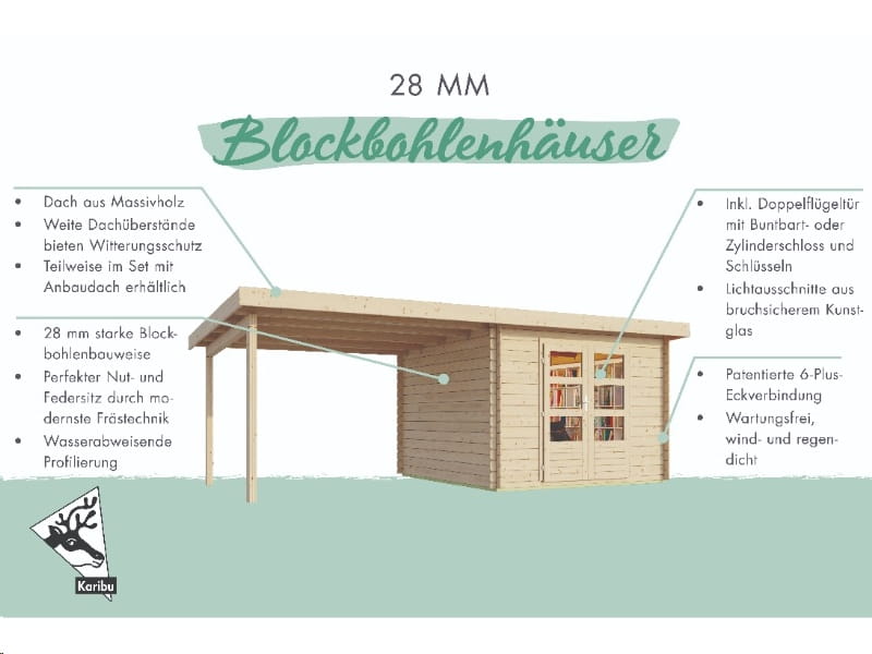 Karibu Gartenhaus Bastrup 4 mit Anbaudach 3 Meter inkl. Rückwand natur