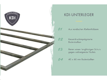 Karibu Gartenhaus Bastrup 7 mit Anbaudach 3 Meter inkl. Rückwand natur