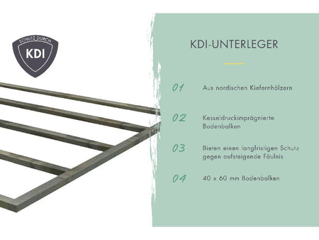 Karibu Gartenhaus Chione, natur 38 mm, inkl. überdachter Terrasse