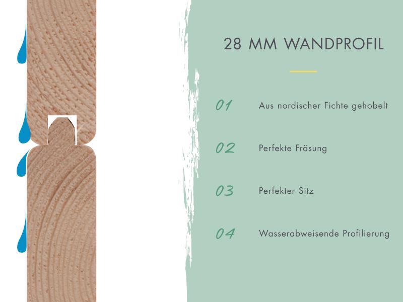 Karibu Gartenhaus Kandern 2 natur mit Anbaudach 2,35 m inkl. Rückwand