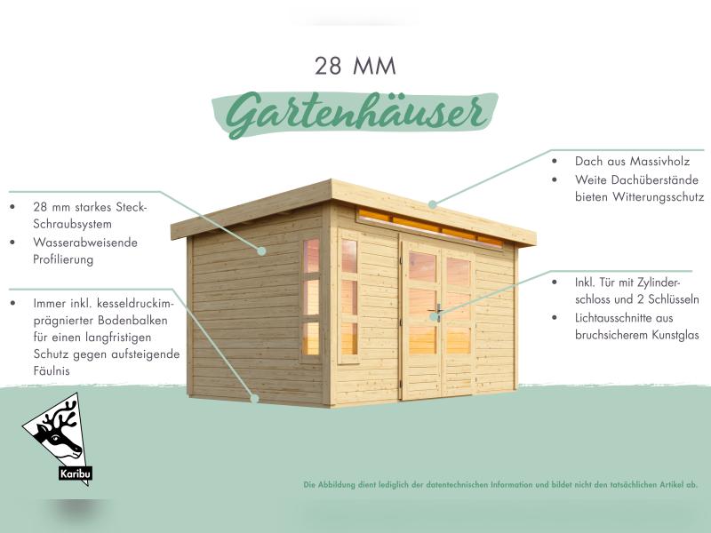 Karibu Gartenhaus Kandern 2 natur mit Anbaudach 2,35 m inkl. Rückwand