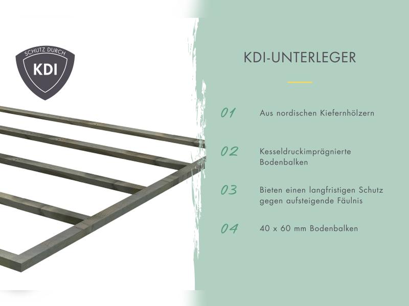 Karibu Gartenhaus Kandern 2 natur mit Anbaudach 2,35 m inkl. Rückwand