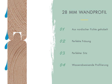 Karibu Gartenhaus Kandern 2 natur mit Anbaudach 2,35 m inkl. Rückwand
