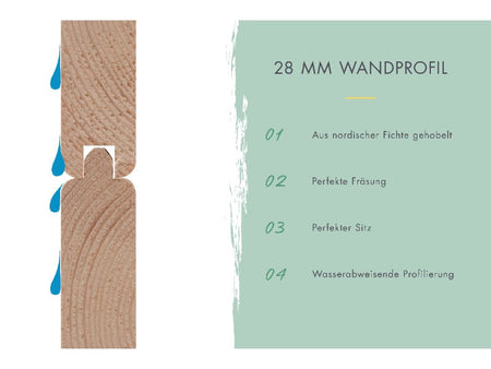 Karibu Gartenhaus Kandern 7 in terragrau mit Anbaudach 3,20 Meter