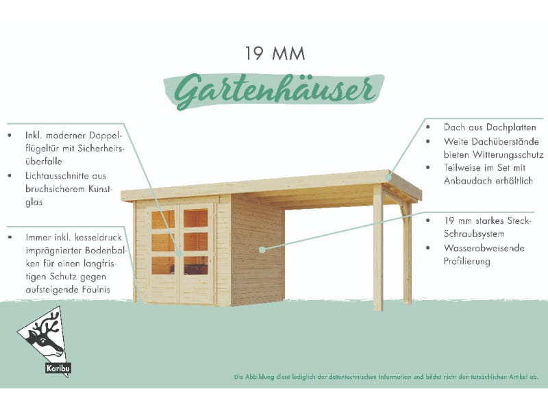 Karibu Gartenhaus Kerko 4 natur mit Anbaudach 2,80 m inkl. Rückwand